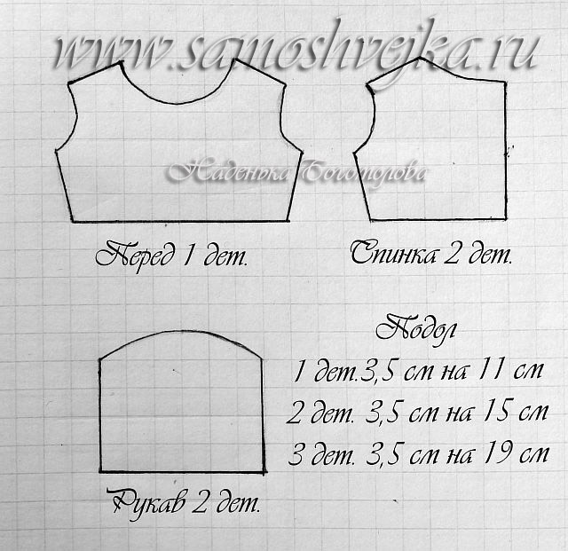 выкройка платья для куклы