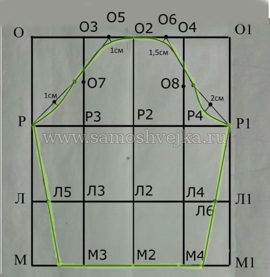выкройка рукава платья