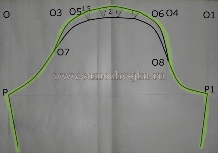 выкройка рукава платья