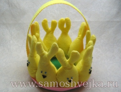 великодній кошик своїми руками