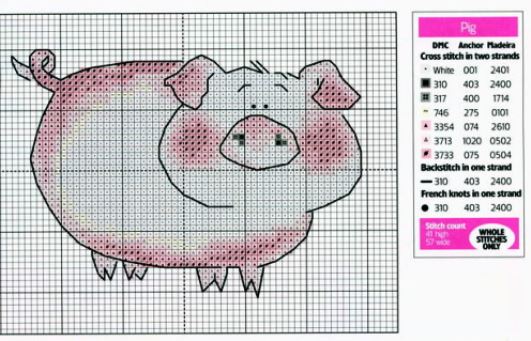 схема свинки