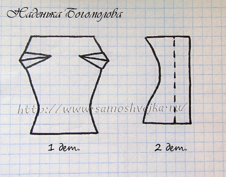 викрійка сарафана для ляльки