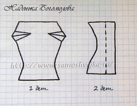 выкройка сарафана для куклы