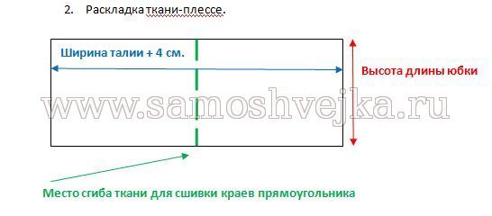 плиссировка