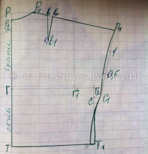 выкройка спинки блузки