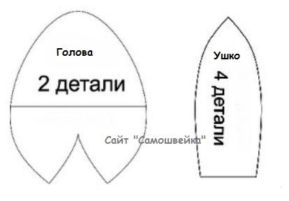 выкройка пасхального зайца