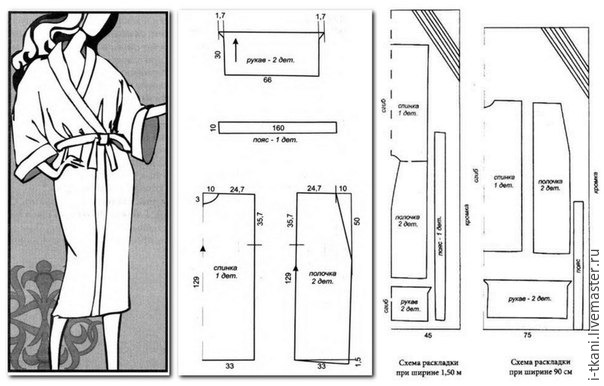 выкройка теплого халата