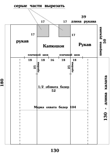 выкройка халата теплого с капюшоном