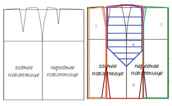 юбка-карандаш выкройка