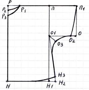 выкройка распашонки